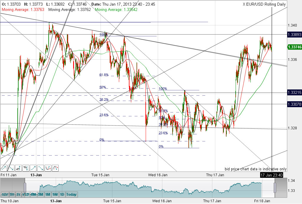QV ultimate (unlimited) 570428