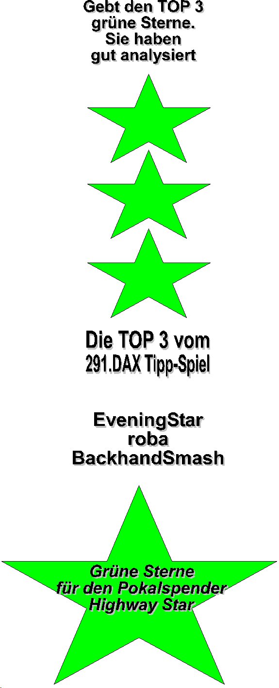 292.DAX Tipp-Spiel, Montag, 05.06.06 42675