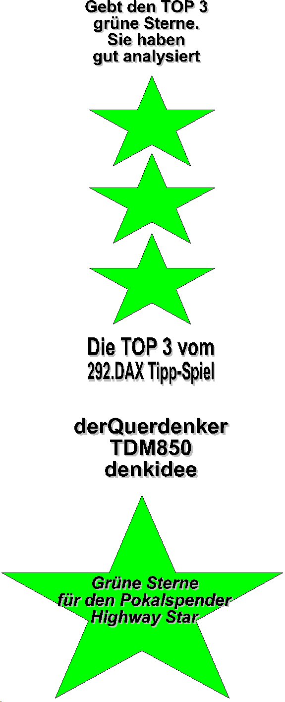 292.DAX Tipp-Spiel, Montag, 05.06.06 42722