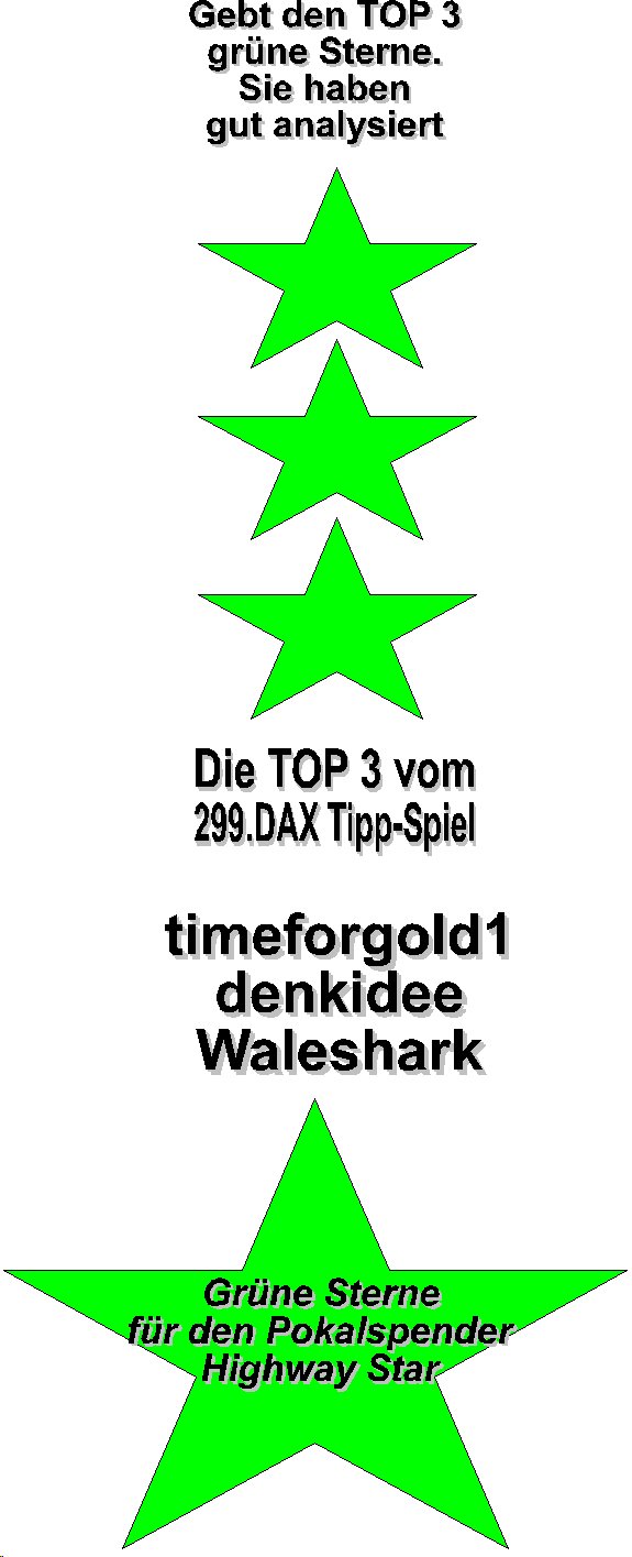 300.DAX Tipp-Spiel, Donnerstag, 15.06.06, 17.45 Uh 43641