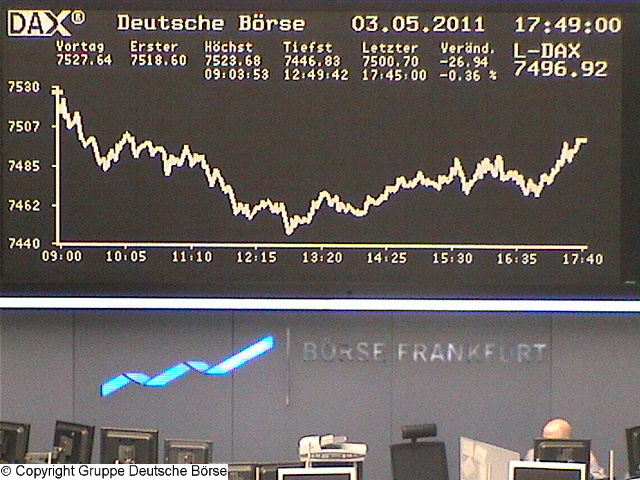 1.541.DAX Tipp-Spiel, Mittwoch, 04.05.11 399986