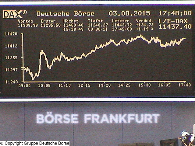 2.621.DAX Tipp-Spiel, Dienstag, 04.08.2015,17.45 H 846217