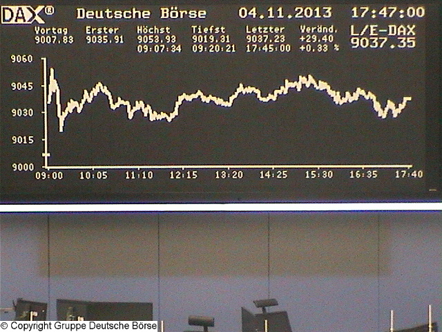 2.184.DAX Tipp-Spiel, Mittwoch, 06.11.2013 661009