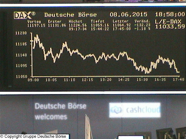 2.582.DAX Tipp-Spiel, Mittwoch, 10.06.2015,17.45 H 831693