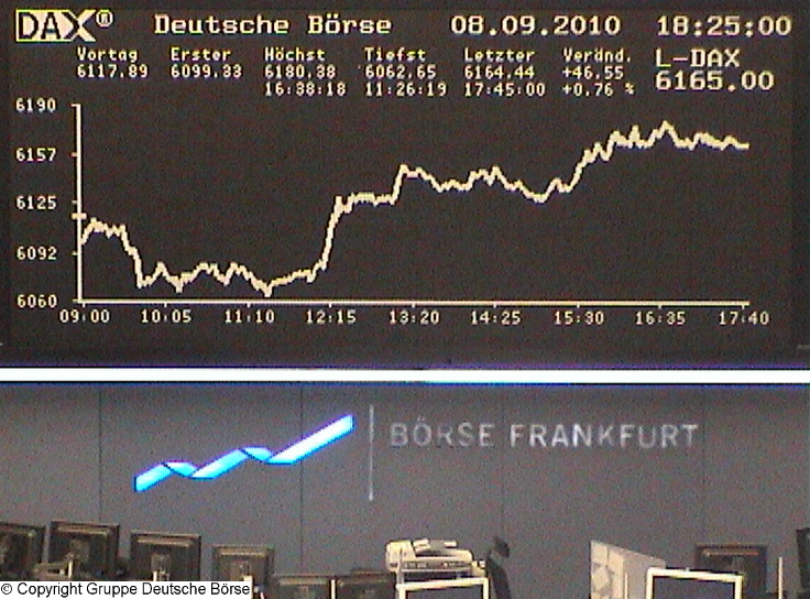 1.376.DAX Tipp-Spiel, Donnerstag, 09.09.10 343780