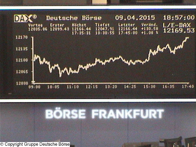 2.541.DAX Tipp-Spiel, Montag, 13.04.2015,17.45 H 816224