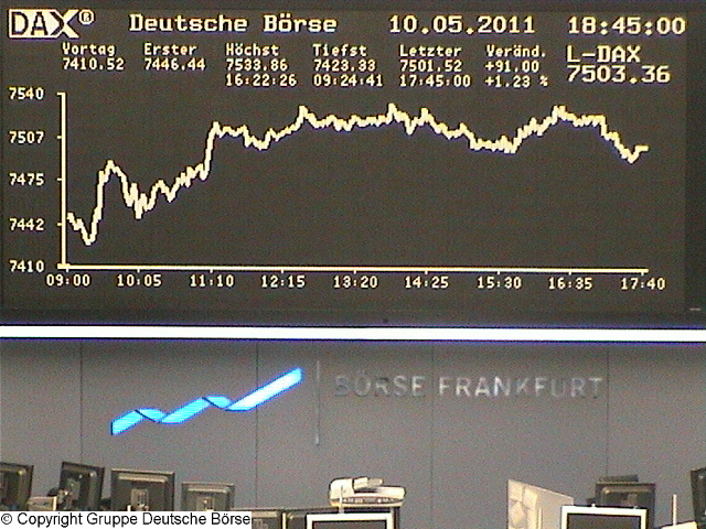 1.546.DAX Tipp-Spiel, Mittwoch , 11.05.11 401865