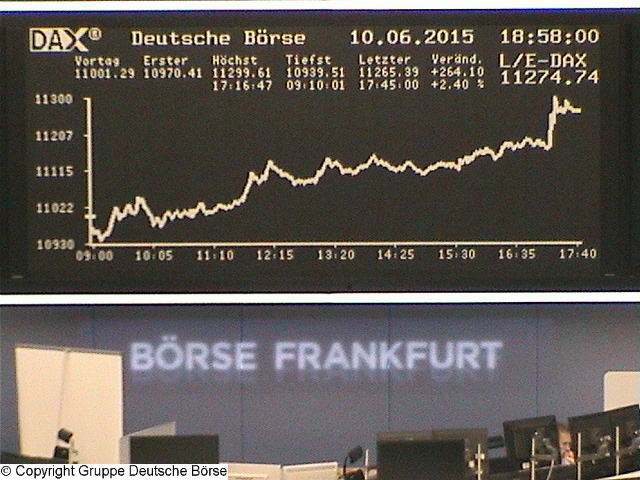 2.584.DAX Tipp-Spiel, Freitag, 12.06.2015,17.45 H 832319