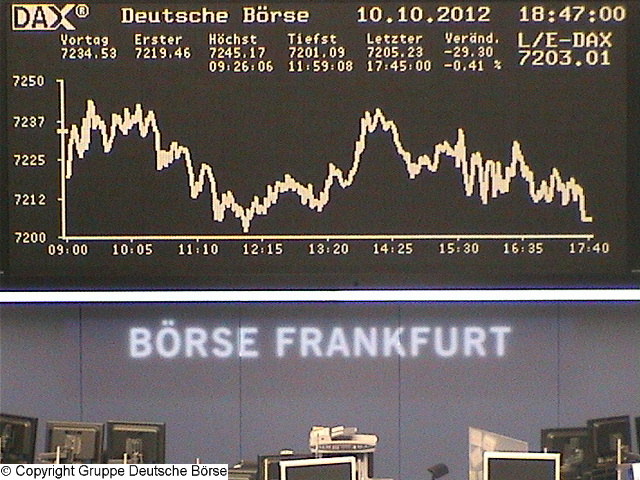 1.913.DAX Tipp-Spiel, Donnerstag, 11.10.2012 543497