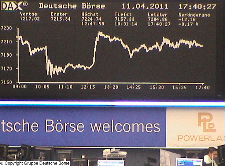 1.527.DAX Tipp-Spiel, Dienstag, 12.04.11 394893