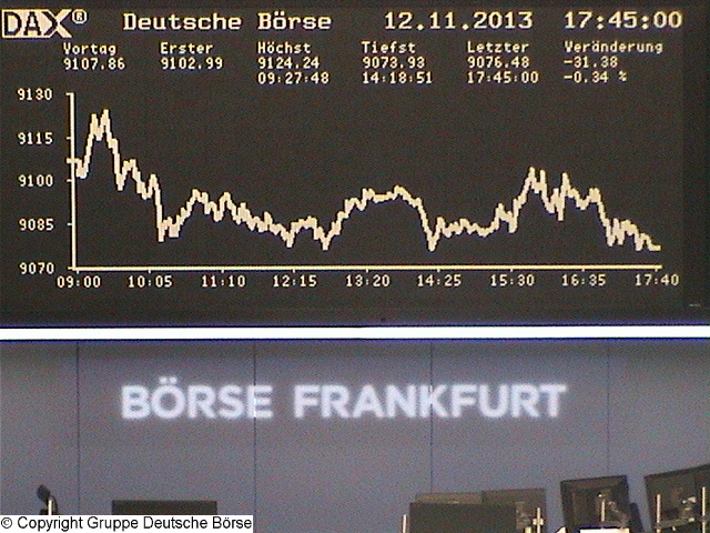 2.189.DAX Tipp-Spiel, Mittwoch, 13.11.2013 663757