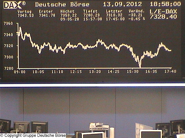 1.895.DAX Tipp-Spiel, Montag, 17.09.2012 537023