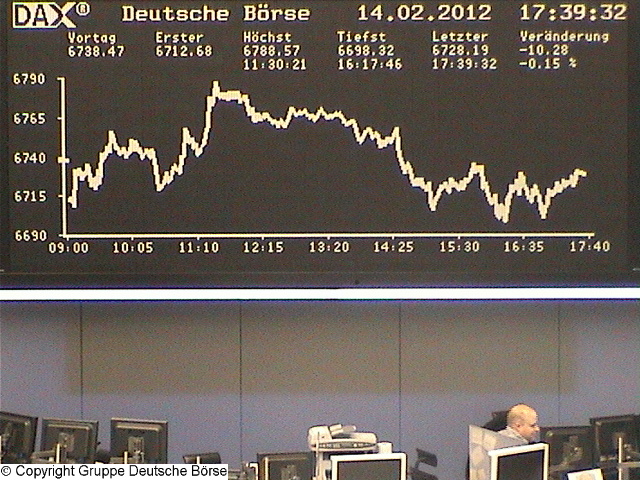 1.746.DAX Tipp-Spiel, Donnerstag, 16.02.2012 485688