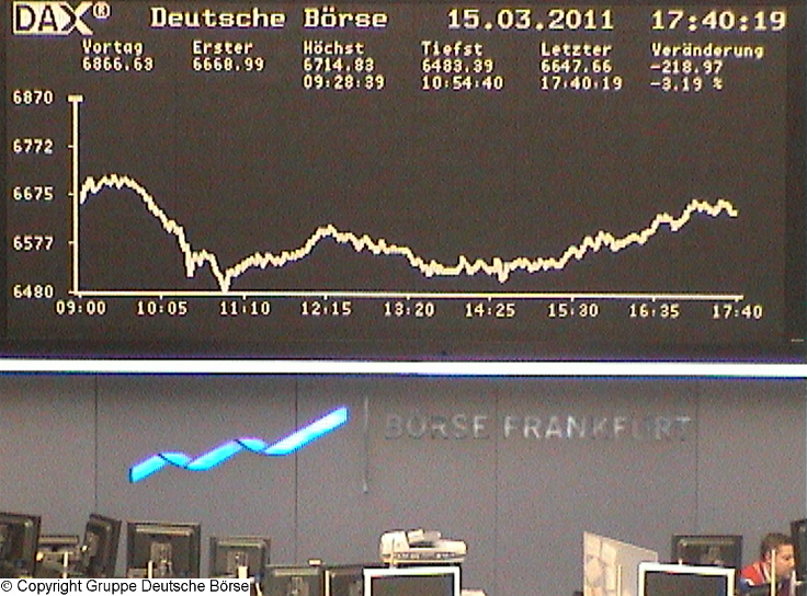 1.508.DAX Tipp-Spiel, Mittwoch, 16.03.11 388527