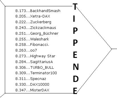 2.138.DAX Tipp-Spiel, Dienstag, 03.09.2013 640436