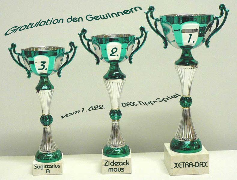 1.623.DAX Tipp-Spiel, Freitag, 26.08.2011 433300