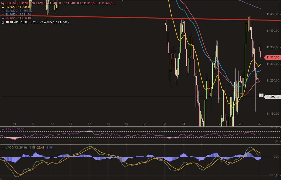 Krofitime Trading 1080562