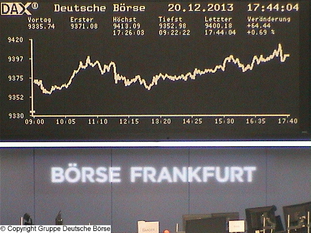 2.218.DAX Tipp-Spiel, Freitag, 27.12.2013 676209