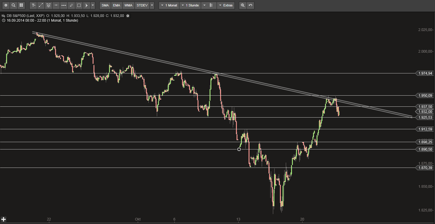 QuoVadisDax - das Original - Nachfolgethread 767299