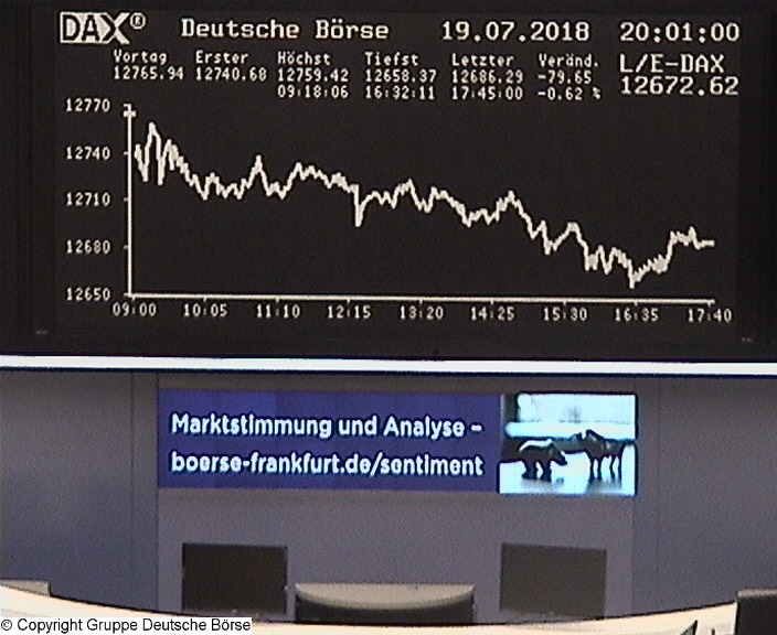 3.378.DAX Tipp-Spiel, Montag, 23.07.2018,17.45 H 1065658