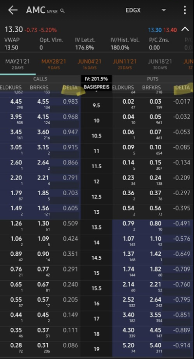AMC Entertainment Holdings 2.0 - Todamoon?!? 1253672