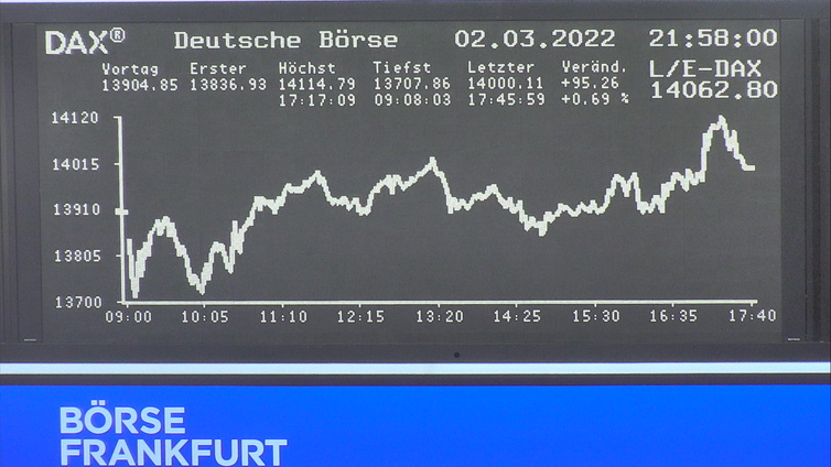 4.294.DAX Tipp-Spiel, Freitag, 04.03.2022,17.45 H 1302583