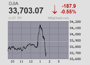 Der USA Bären-Thread 1356044