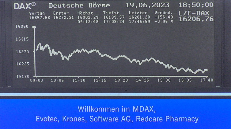 4.624.DAX Tipp-Spiel, Mittwoch, 21.06.2023,17.45 H 1377959