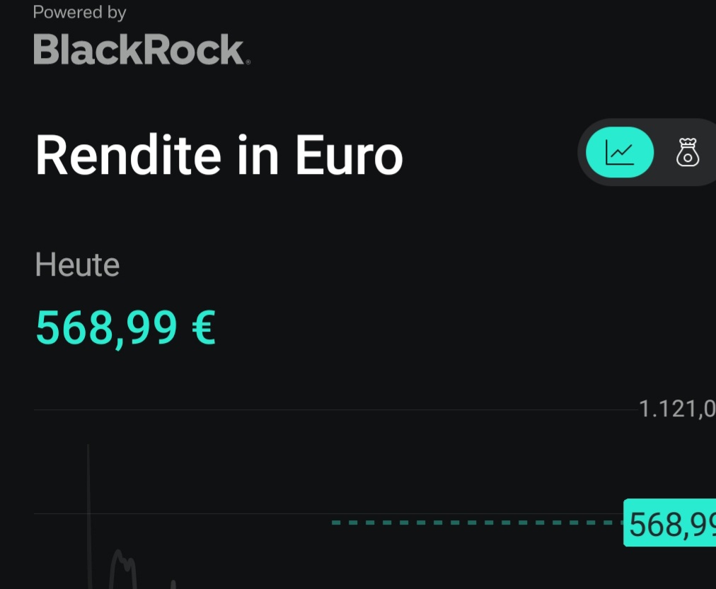 Börse ein Haifischbecken: Trade was du siehst 1441654