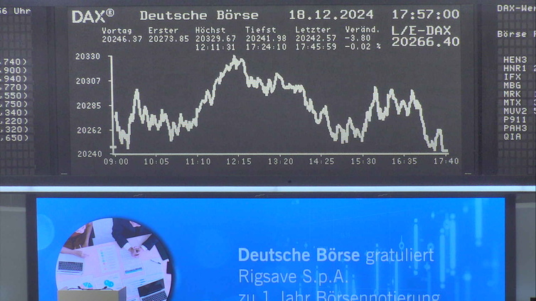 5.009.DAX Tipp-Spiel, Freitag, 20.12.2024,17.45 H 1463260