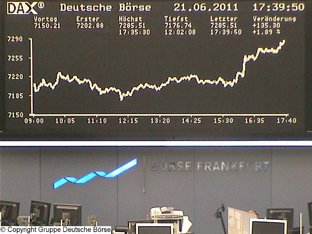 1.576.DAX Tipp-Spiel, Mittwoch, 22.06.2011 414217