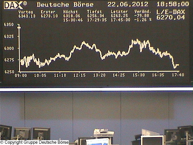 1.835.DAX Tipp-Spiel, Montag, 25.06.2012 517465