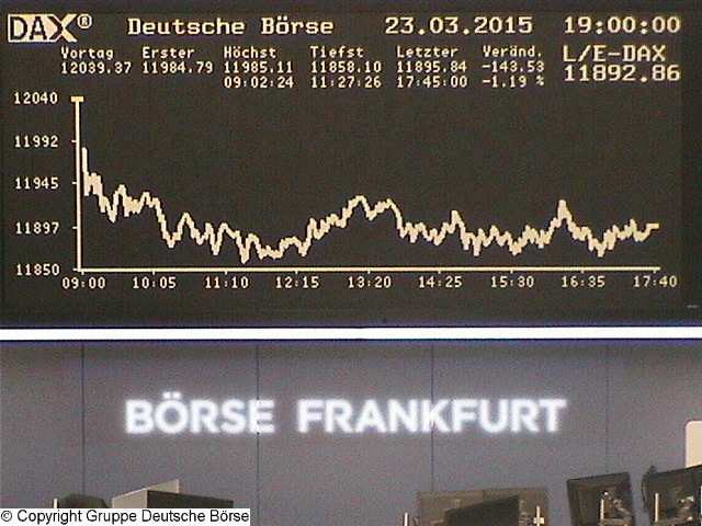 2.530.DAX Tipp-Spiel, Mittwoch, 25.03.2015,17.45 H 811675