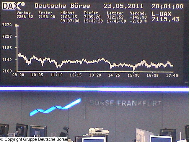 1.555.DAX Tipp-Spiel, Dienstag, 24.05.11 405722