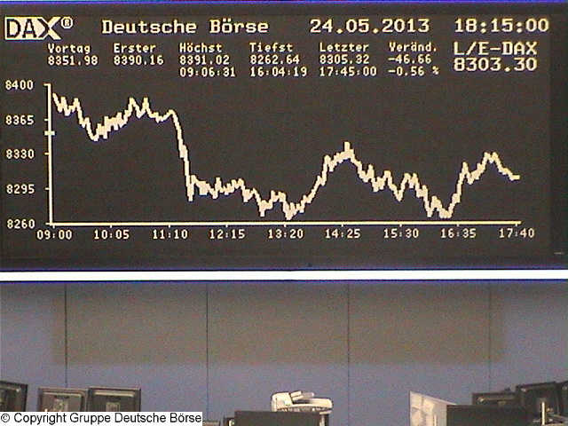 2.067.DAX Tipp-Spiel, Montag, 27.05.2013 609932