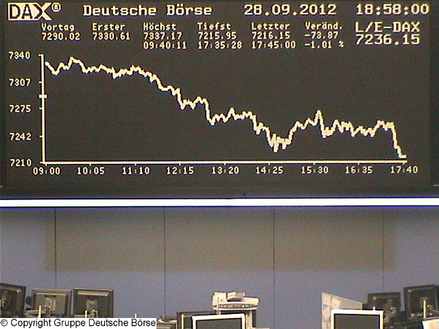 1.905.DAX Tipp-Spiel, Montag, 01.10.2012 540794