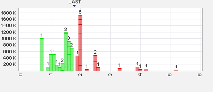 ADX Energy (WKN: 875366): Millionenchance????? 639415