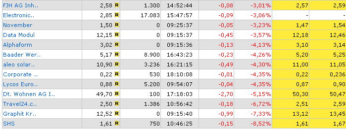 ich mach mal ein Endesa 871028 e.on thread auf 83578