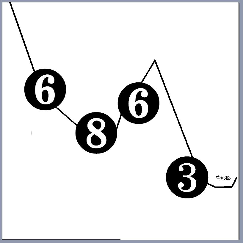 1.880.DAX Tipp-Spiel, Montag, 27.08.2012 532047