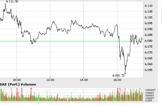 Erfolgstrader Pleite? 38412