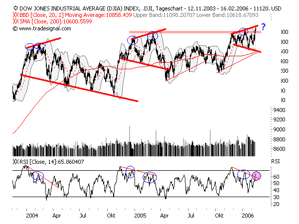 USA-Trading-Thread 30241