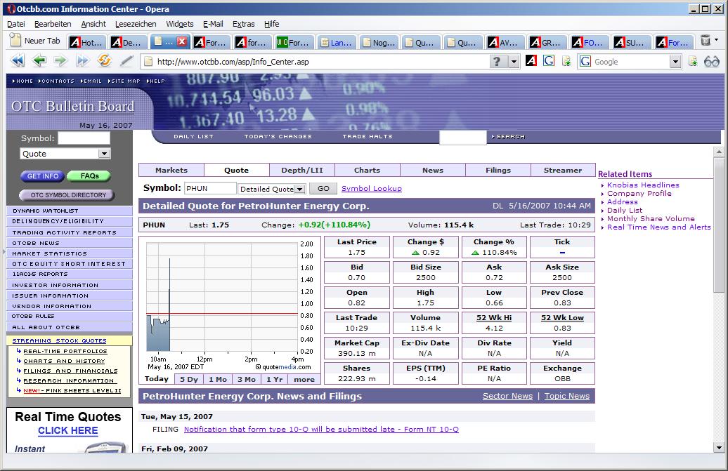 Small Cap Scout: Empfehlung Petrohunter 500% 98344