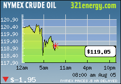 Gulf Coast Oil & Gas Inc. (GCOG) 178491