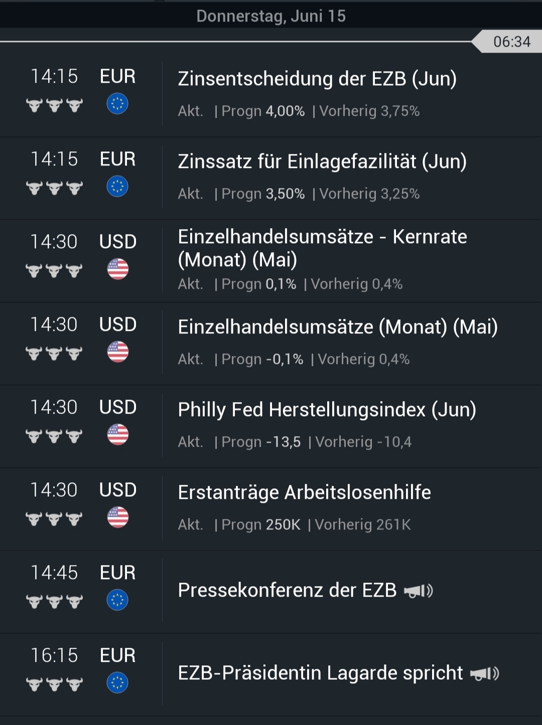 Hot trades Session 1377113