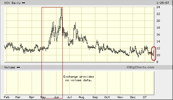 Der Doomsday Bären-Thread 79261
