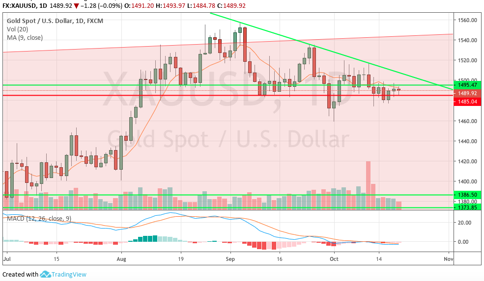 Hot trades Session 1140057