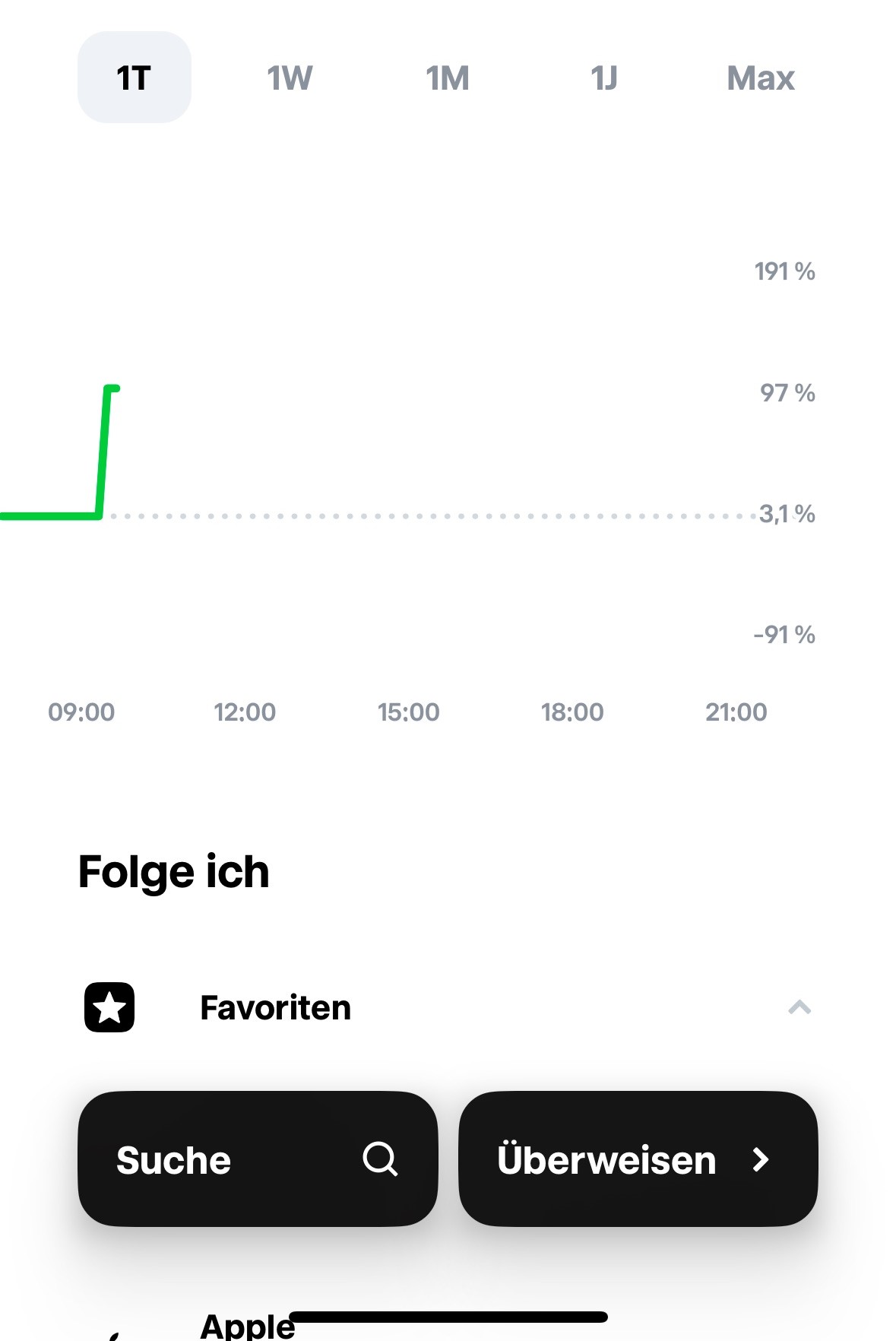 Beispiele (DAXi)für erfolgreiche Handelsstrategien 1441672