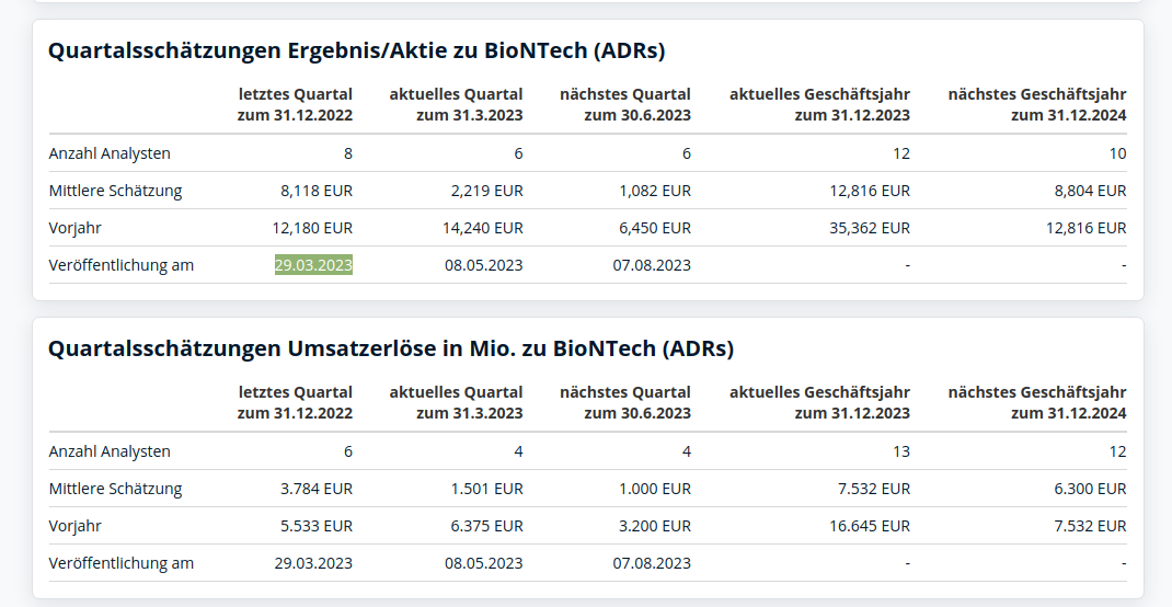 Biotech-Star BioNTech aus Mainz 1359556