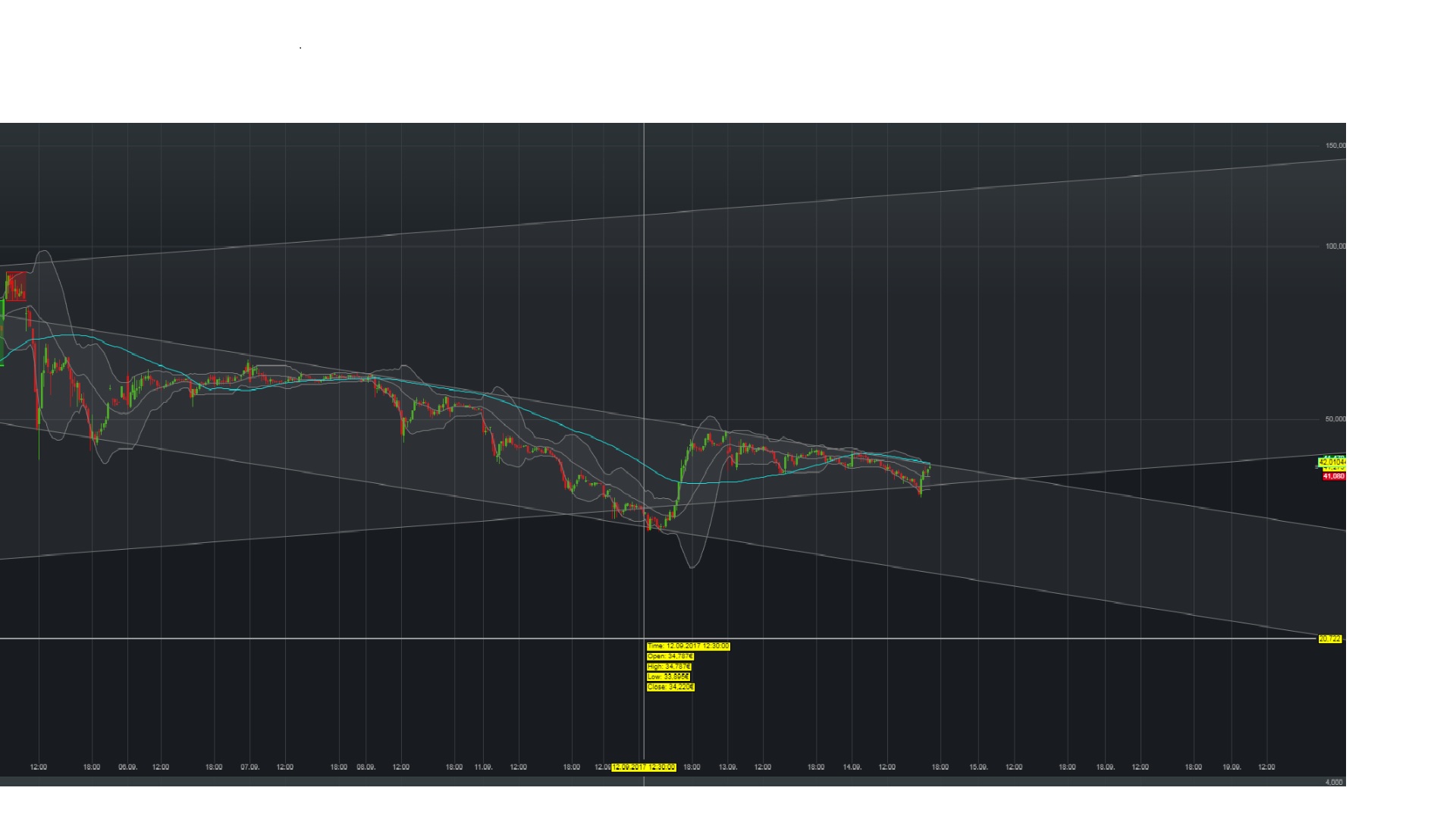 Bitcoin Group SE - Bitcoins & Blockchain 1012320