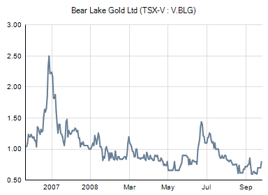  Bear Lake Gold: Aus 2 mach 1.!! 188440